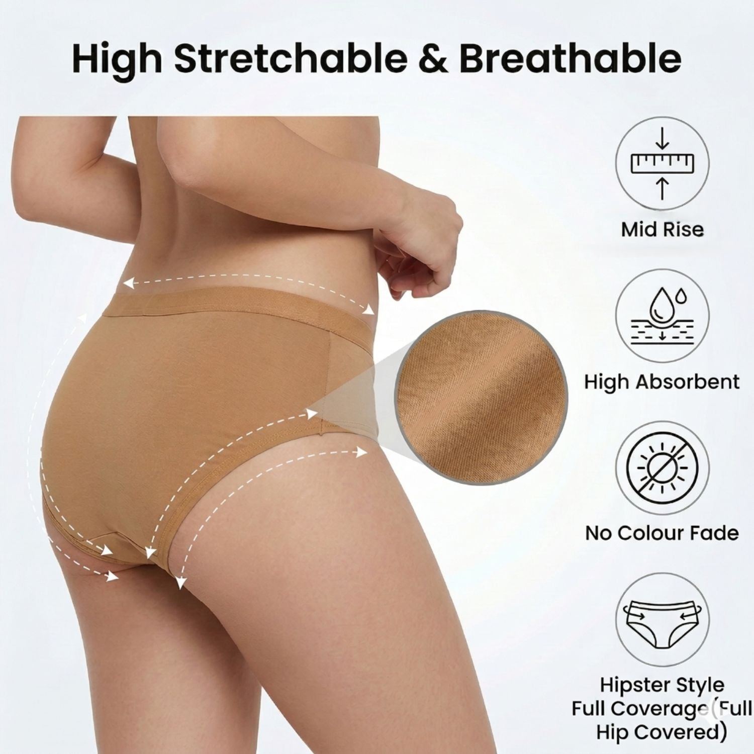 Elen Vosky Women Cotton Panties Pack of 3 | Breathable Cotton Lycra Fabric | Full Coverage Panty Set | Mid Rise Stretch Fit | Anti Odor & Sweat Absorbent | women innerwear