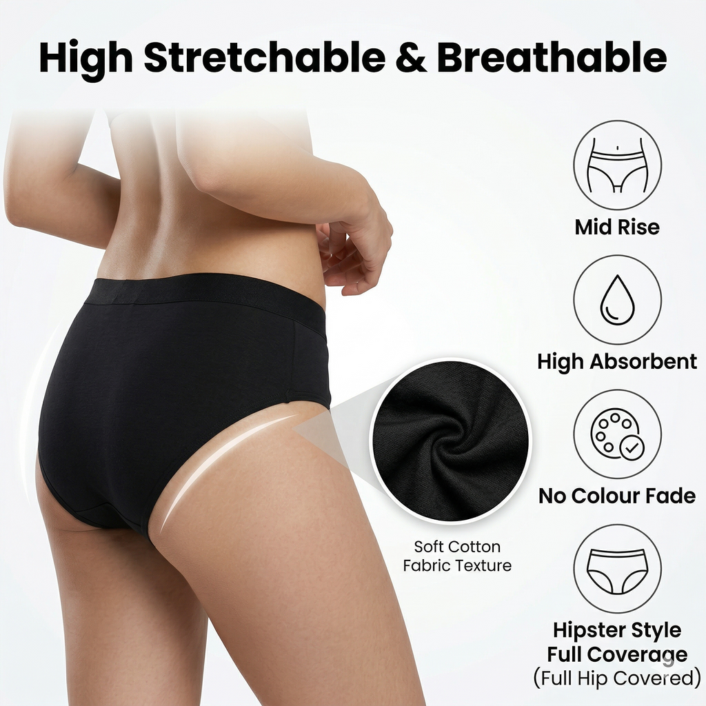 Elen Vosky Women Cotton Panties Pack of 3 | Breathable Cotton Lycra Fabric | Full Coverage Panty Set | Mid Rise Stretch Fit | Anti Odor & Sweat Absorbent | women innerwear