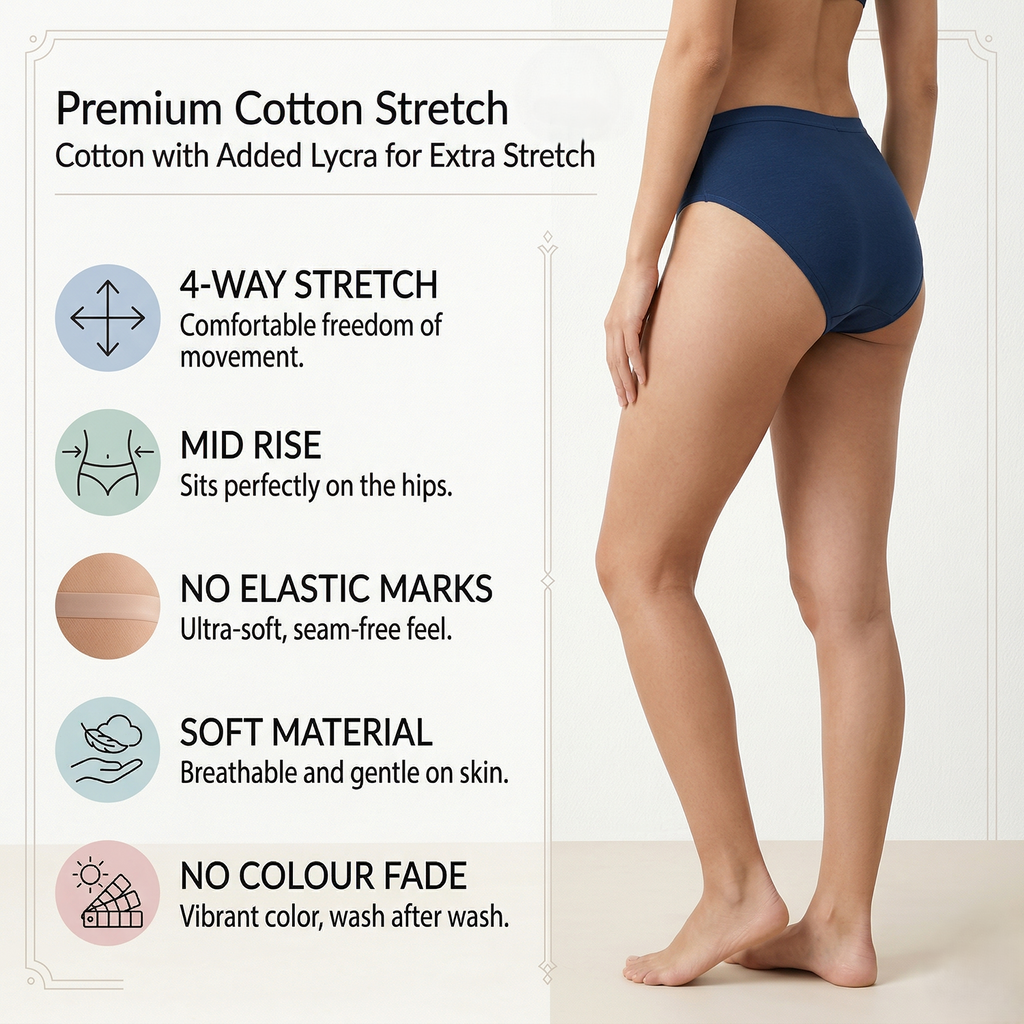 Elen Vosky Women’s Cotton Hipster Panties Pack of 3 | Breathable Cotton Lycra Fabric | Mid Rise Comfort Fit | Full Coverage Innerwear | Stretch Waistband | Anti Odor, Everyday Wear