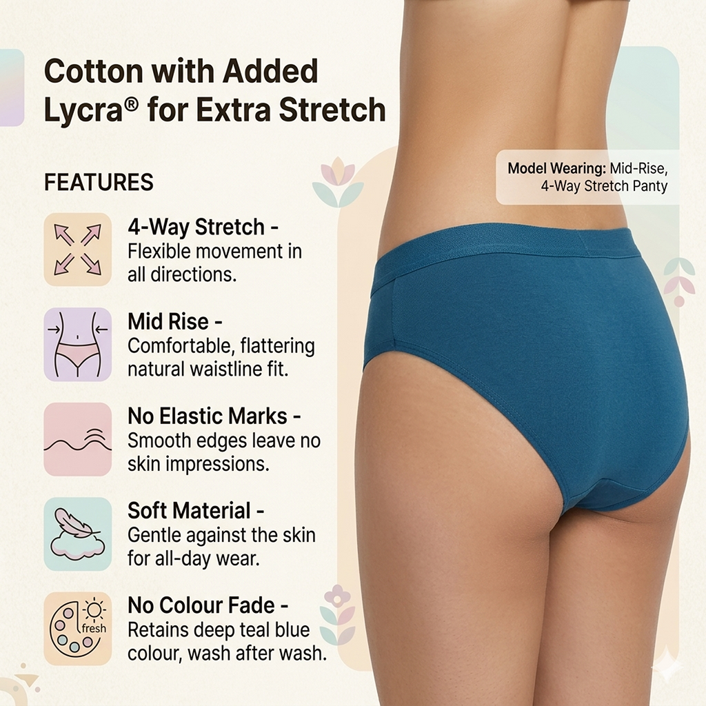 Elen Vosky Women Cotton Panties Pack of 3 | Breathable Cotton Lycra Fabric | Full Coverage Panty Set | Mid Rise Stretch Fit | Anti Odor & Sweat Absorbent | women innerwear