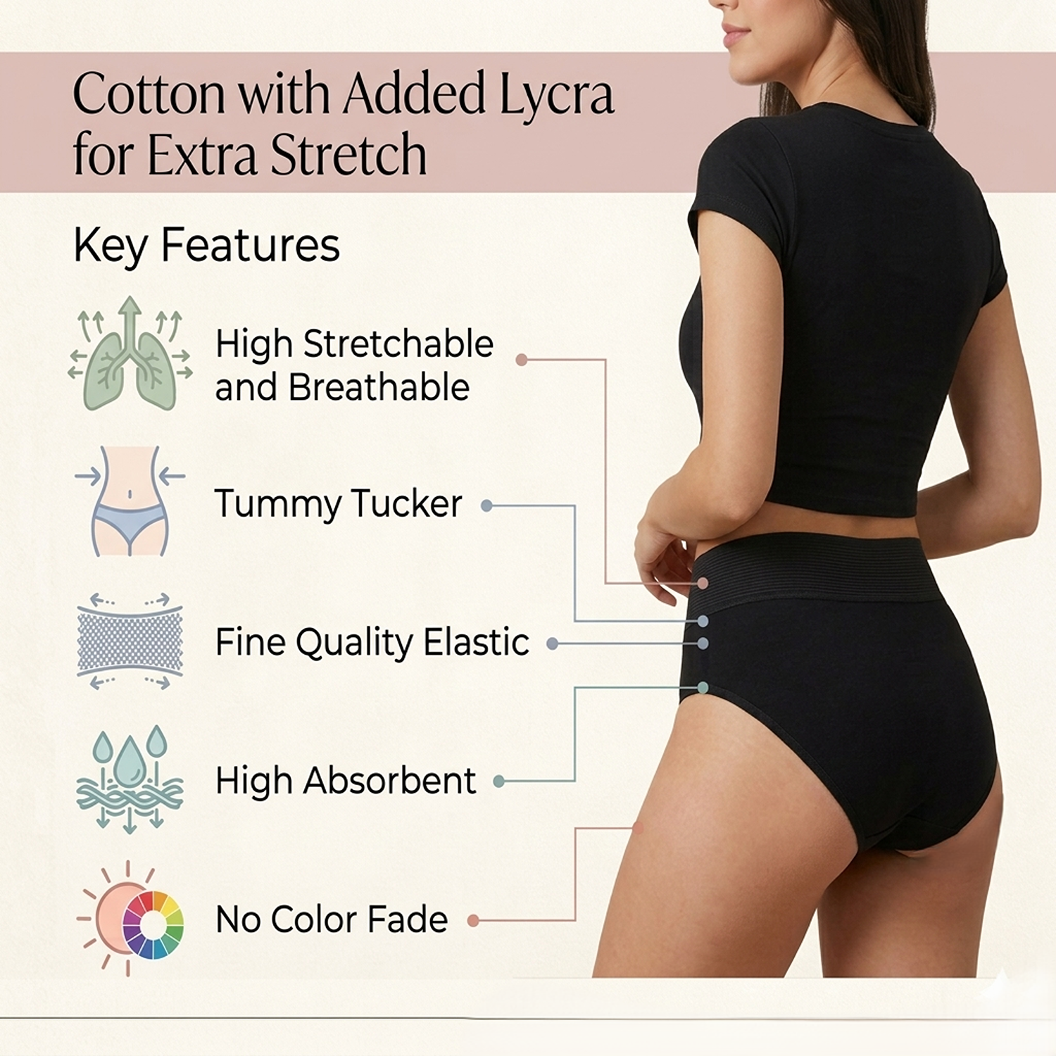 Elen Vosky Cotton Tummy Tucker  Hipster Panties for Women| Full Coverage Panties |Stretch Waistband Grip Fit | Anti Odor & Stain Release Ladies Innerwear |Pack of 3