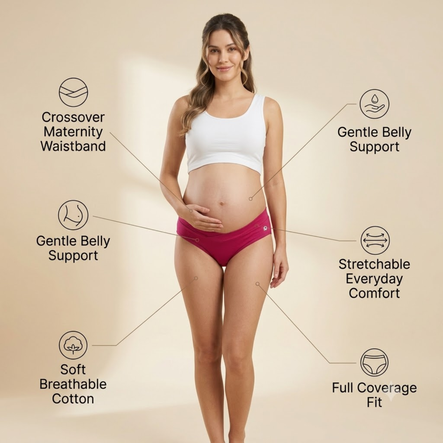 Elen Vosky Maternity Panties for Women (Pack of 3) | Soft Modal Pregnancy Panty | Full Coverage | Stretch Fit | Pregnancy Comfort