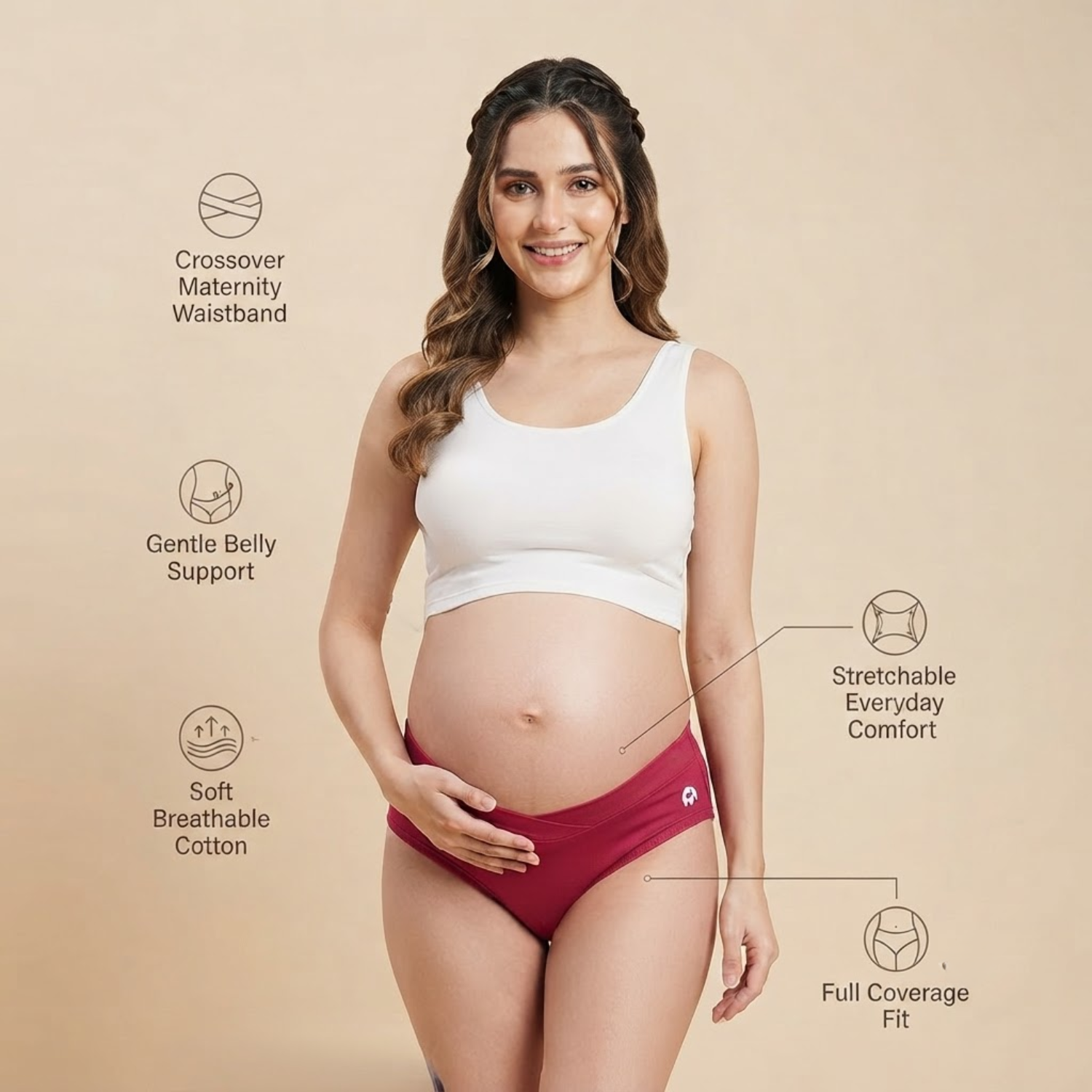 Elen Vosky Maternity Panties for Women (Pack of 2) | Soft Modal Pregnancy Panty | Full Coverage | Stretch Fit | Pregnancy Comfort